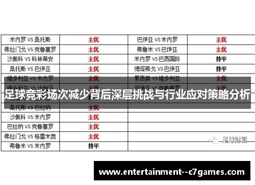 足球竞彩场次减少背后深层挑战与行业应对策略分析