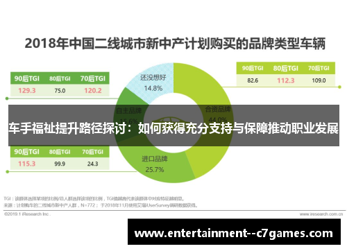 车手福祉提升路径探讨:如何获得充分支持与保障推动职业发展 车手福祉提升路径探讨:如何获得充分支持与保障推动职业发展