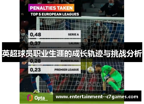 英超球员职业生涯的成长轨迹与挑战分析 英超球员职业生涯的成长轨迹与挑战分析