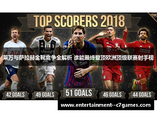 莱万与萨拉赫金靴竞争全解析 谁能最终登顶欧洲顶级联赛射手榜