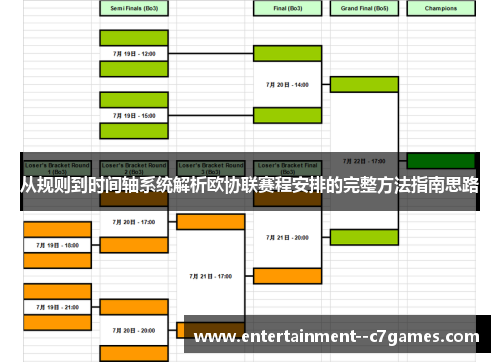 从规则到时间轴系统解析欧协联赛程安排的完整方法指南思路 从规则到时间轴系统解析欧协联赛程安排的完整方法指南思路