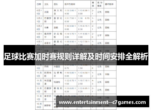 足球比赛加时赛规则详解及时间安排全解析