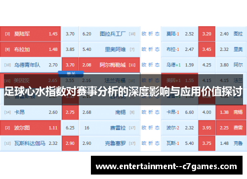 足球心水指数对赛事分析的深度影响与应用价值探讨