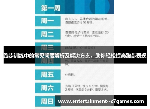 跑步训练中的常见问题解析及解决方案，助你轻松提高跑步表现
