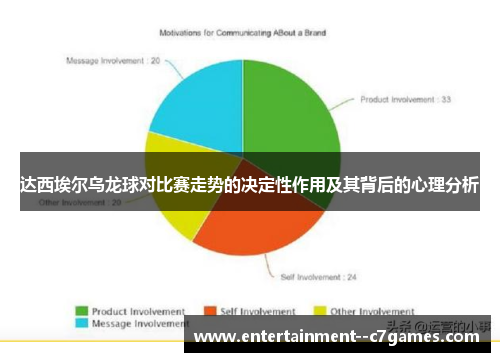 达西埃尔乌龙球对比赛走势的决定性作用及其背后的心理分析